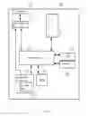 Fig. 03 - Device information collecting method and system in computer system