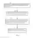 Fig. 04 - Device information collecting method and system in computer system