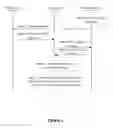 Fig. 02 - Light access authentication method and system