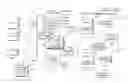 Fig. 01 - SYSTEMS AND METHODS FOR SECURE TRANSACTION MANAGEMENT AND ELECTRONIC RIGHTS PROTECTION