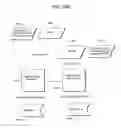 Fig. 136 - SYSTEMS AND METHODS FOR SECURE TRANSACTION MANAGEMENT AND ELECTRONIC RIGHTS PROTECTION