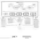 Fig. 02 - Method and system for signing and authenticating electronic documents via a signature authority which may act in concert with software controlled by the signer