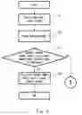 Fig. 05 - Microcomputer system, microcomputer, power control method, and power control program product