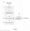 Fig. 06 - Method and circuit for trimming an internal oscillator of a USB device