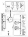 Fig. 02 - Mitigating reduction in availability level during maintenance of nodes in a cluster