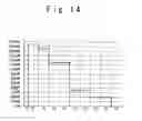 Fig. 19 - Semiconductor memory device, memory test method and computer program for designing program of semiconductor memory device