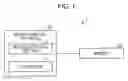 Fig. 02 - Test apparatus and test method for testing a memory device