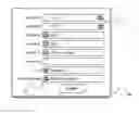 Fig. 01 - Method And System For Indicating A Form Mapping