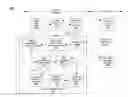 Fig. 01 - Self-Expanding AD Unit