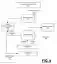 Fig. 09 - System and Method for Learning User Genres and Styles and for Matching Products to User Preferences