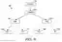 Fig. 06 - Aggregating dynamic visual content