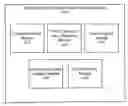 Fig. 01 - Electronic paper display device event tracking
