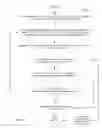 Fig. 09 - Methods and apparatuses for secure compilation