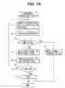 Fig. 06 - Electronic control system for rewriting control software in an automobile