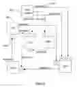 Fig. 07 - System and method for dynamic version management of applications