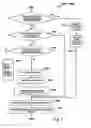 Fig. 06 - Method, server and system for converging desktop application and web application