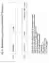Fig. 05 - Methods and apparatus for fast context switching in a virtualized system