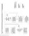 Fig. 12 - Methods and apparatus for fast context switching in a virtualized system