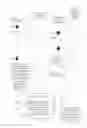 Fig. 02 - Automatically correlating transaction events