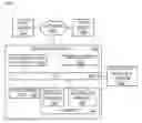 Fig. 01 - System and method for offline data generation for online system analysis