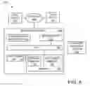 Fig. 06 - System and method for offline data generation for online system analysis
