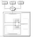 Fig. 01 - Method and apparatus for making inter-process procedure calls through shared memory