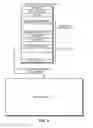 Fig. 04 - Method and apparatus for making inter-process procedure calls through shared memory
