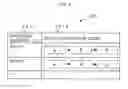 Fig. 07 - SERVICE PROVIDER MANAGEMENT DEVICE, SERVICE PROVIDER MANAGEMENT PROGRAM, AND SERVICE PROVIDER MANAGEMENT METHOD