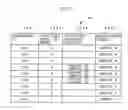 Fig. 09 - SERVICE PROVIDER MANAGEMENT DEVICE, SERVICE PROVIDER MANAGEMENT PROGRAM, AND SERVICE PROVIDER MANAGEMENT METHOD