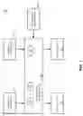 Fig. 02 - Method and apparatus for implementing atomic FIFO