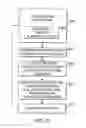 Fig. 49 - Client-server based interactive television program guide system with remote server recording