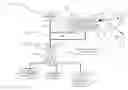 Fig. 01 - Integrated satellite-TV broadband wireless system