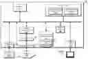 Fig. 01 - Media content delivery systems and methods