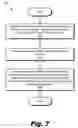 Fig. 08 - Media content delivery systems and methods