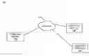 Fig. 01 - AUTOMATED ACCESS CONTROL FOR RENDERED OUTPUT