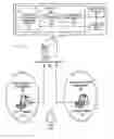 Fig. 01 - Authentication engine for enrollment into a computer environment