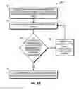 Fig. 03 - Authentication engine for enrollment into a computer environment