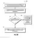 Fig. 04 - Authentication engine for enrollment into a computer environment