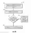 Fig. 06 - Authentication engine for enrollment into a computer environment