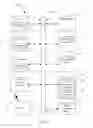 Fig. 06 - Web Browser and Web Page Plug-In Language Translation Method and System