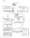 Fig. 01 - Identifying synonyms of entities using a document collection