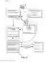 Fig. 02 - Identifying synonyms of entities using a document collection