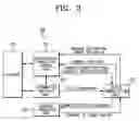 Fig. 04 - Communication method for device in network system and system for managing network devices