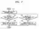 Fig. 08 - Communication method for device in network system and system for managing network devices