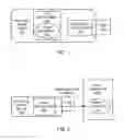 Fig. 02 - Portable media system with virus blocker and method of operation thereof