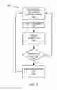 Fig. 03 - Portable media system with virus blocker and method of operation thereof