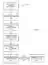 Fig. 05 - Portable media system with virus blocker and method of operation thereof