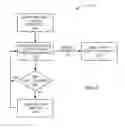 Fig. 06 - Portable media system with virus blocker and method of operation thereof