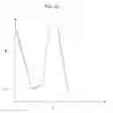 Fig. 04 - Apparatus and method for drying and sterilizing objects in a load