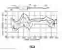 Fig. 04 - ADAPTIVE VALVE FOR EXHAUST SYSTEM